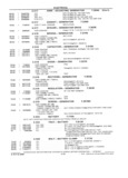 Previous Page - School Bus Chassis Parts Book 82TM-SB-F July 1983