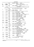 Next Page - School Bus Chassis Parts Book 82TM-SB-F July 1983