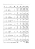 Previous Page - School Bus Chassis Parts Book 82TM-SB-F July 1983