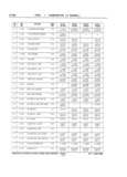 Previous Page - School Bus Chassis Parts Book 82TM-SB-F July 1983