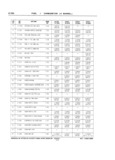 Previous Page - School Bus Chassis Parts Book 82TM-SB-F July 1983