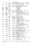 Previous Page - School Bus Chassis Parts Book 82TM-SB-F July 1983