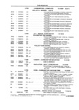 Next Page - School Bus Chassis Parts Book 82TM-SB-F July 1983