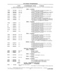 Previous Page - School Bus Chassis Parts Book 82TM-SB-F July 1983