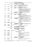 Previous Page - School Bus Chassis Parts Book 82TM-SB-F July 1983