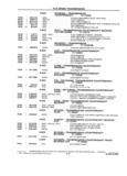 Previous Page - School Bus Chassis Parts Book 82TM-SB-F July 1983