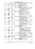 Previous Page - School Bus Chassis Parts Book 82TM-SB-F July 1983