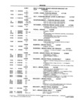 Previous Page - School Bus Chassis Parts Book 82TM-SB-F July 1983