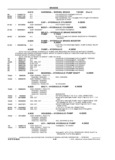 Next Page - School Bus Chassis Parts Book 82TM-SB-F July 1983