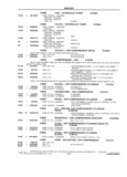 Previous Page - School Bus Chassis Parts Book 82TM-SB-F July 1983