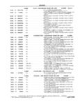 Previous Page - School Bus Chassis Parts Book 82TM-SB-F July 1983