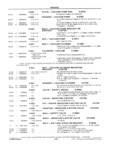 Previous Page - School Bus Chassis Parts Book 82TM-SB-F July 1983