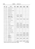 Next Page - School Bus Chassis Parts Book 82TM-SB-F July 1983