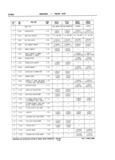 Previous Page - School Bus Chassis Parts Book 82TM-SB-F July 1983