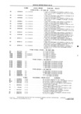 Previous Page - School Bus Chassis Parts Book 82TM-SB-F July 1983