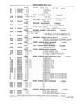 Previous Page - School Bus Chassis Parts Book 82TM-SB-F July 1983