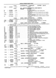 Previous Page - School Bus Chassis Parts Book 82TM-SB-F July 1983