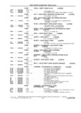 Previous Page - School Bus Chassis Parts Book 82TM-SB-F July 1983