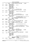 Previous Page - School Bus Chassis Parts Book 82TM-SB-F July 1983