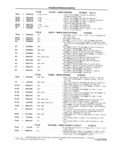 Previous Page - School Bus Chassis Parts Book 82TM-SB-F July 1983