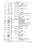 Next Page - School Bus Chassis Parts Book 82TM-SB-F July 1983