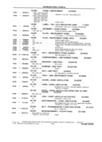 Previous Page - School Bus Chassis Parts Book 82TM-SB-F July 1983