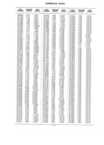 Previous Page - School Bus Chassis Parts Book 82TM-SB-F July 1983