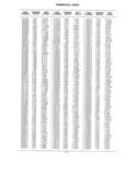 Previous Page - School Bus Chassis Parts Book 82TM-SB-F July 1983