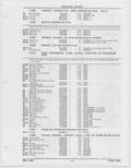 Previous Page - Buick Models Thru 1975 April 1983