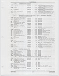 Previous Page - Buick Models Thru 1975 April 1983