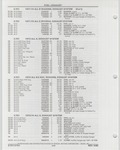 Previous Page - Buick Models Thru 1975 April 1983