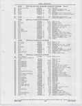 Previous Page - Buick Models Thru 1975 April 1983