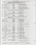 Previous Page - Buick Models Thru 1975 April 1983