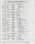 Previous Page - Buick Models Thru 1975 April 1983