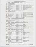 Previous Page - Buick Models Thru 1975 April 1983