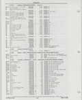 Previous Page - Buick Models Thru 1975 April 1983