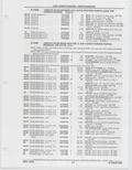 Previous Page - Buick Models Thru 1975 April 1983