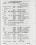 Previous Page - Buick Models Thru 1975 April 1983