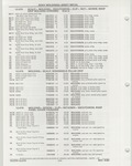 Previous Page - Buick Models Thru 1975 April 1983