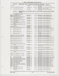 Previous Page - Buick Models Thru 1975 April 1983