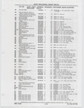 Previous Page - Buick Models Thru 1975 April 1983