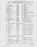 Previous Page - Buick Models Thru 1975 April 1983