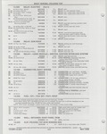 Previous Page - Buick Models Thru 1975 April 1983