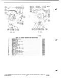 Previous Page - Illustration Catalog P&A 51A February 1983