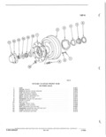 Next Page - Parts and Accessories Catalog 82TMGRF July 1983