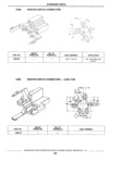 Next Page - Standard Parts Catalog 89 April 1983