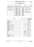 Previous Page - Chassis and Body Parts Catalog 21 July 1987