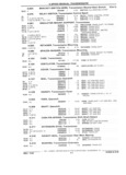 Next Page - Parts Catalog 31 July 1987