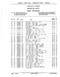 Previous Page - Parts Catalog 52A February 1987