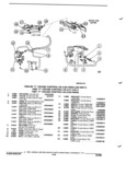 Previous Page - Parts and Illustration Catalog P&A 17F June 1988